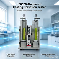 Testeur de corrosion de blocs en aluminium ADDITION JF0620, chauffage électrique, contrôle numérique de la température pour les tests d'antigel ASTM D4340