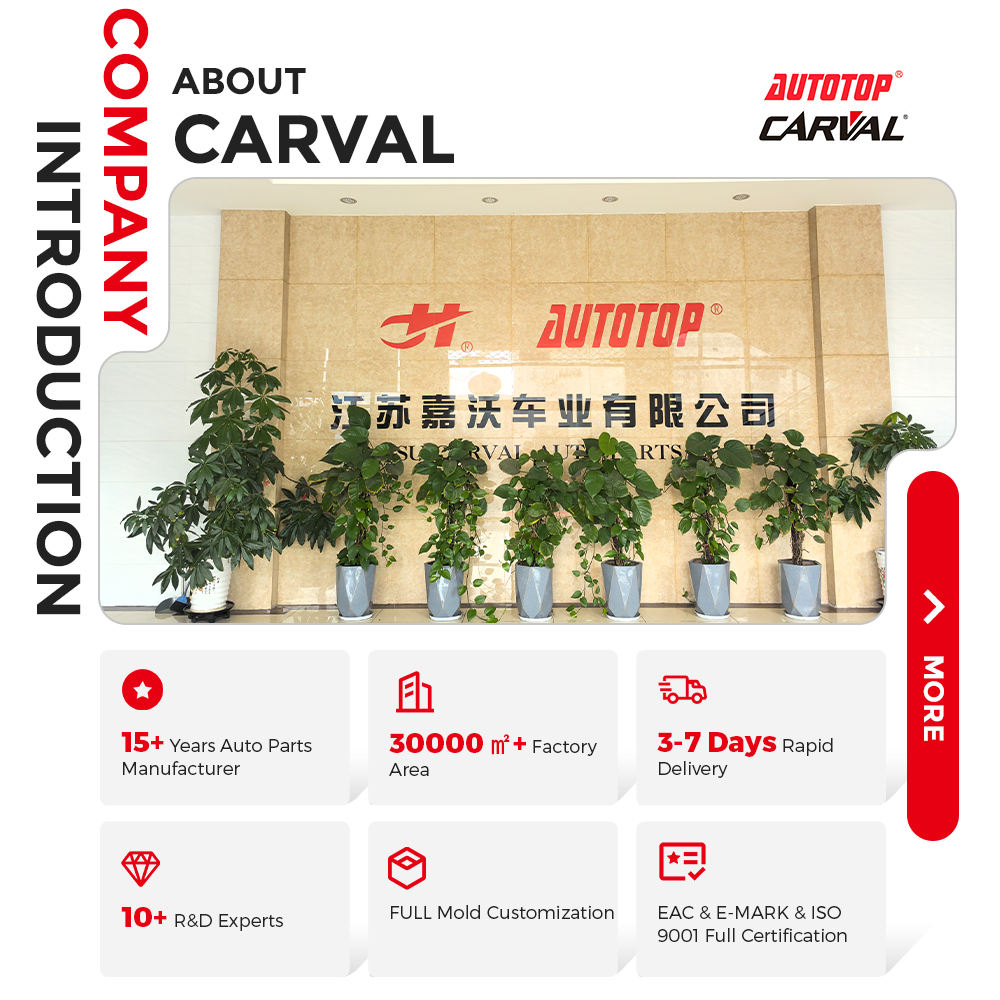 CARVAL/AUTOTOP AUTO PARTS JH03-K2-062 OEM for RIO 2010