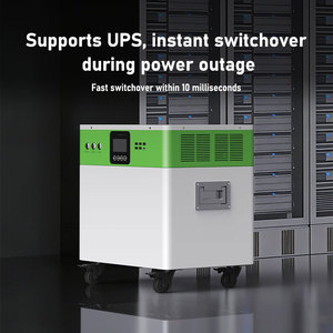 Station d'alimentation <span class=keywords><strong>l</strong></span>égère 5000W à charge rapide pour projecteur de films de festival en extérieur - Product Image 4