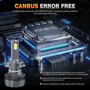 Hynbyzj siêu sáng 110W xe ánh sáng bóng đèn <span class=keywords><strong>H11</strong></span> Canbus 12V 360 ô tô phụ kiện Luces focos <span class=keywords><strong>LED</strong></span> H7 <span class=keywords><strong>LED</strong></span> Đèn pha tự động <span class=keywords><strong>LED</strong></span> H4 - Product Image 4