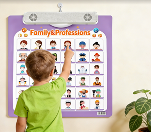 โปสเตอร์ติดผนังอักษรภาษาอังกฤษอิเล็กทรอนิกส์, โปสเตอร์เรียนรู้ ABC & 123 แบบพูดได้, ของเล่นเสริมพัฒนาการแบบสัมผัสเสียงสำหรับเด็ก - Product Image 3