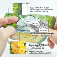 Sachets refermables antistatiques en Mylar souple de qualité supérieure, imprimés sur mesure avec logo, pour chewing-gum et aliments en conserve