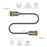 MT-VIKI HDMI 2.0 Glasfaser kabel 4K 60Hz