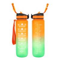 Vente en gros de gobelets en plastique de 900ml avec logo personnalisé bouteille d'eau de motivation avec marqueur de temps