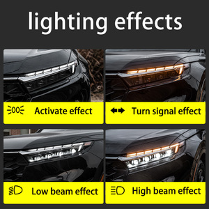 ชุดไฟหน้า LED สำหรับ CRV ปี 2023-2026 พร้อมไฟ DRL อัตโนมัติ ระบบไฟส่องสว่างสำหรับรถยนต์ - Product Image 3