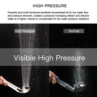Chaude haute pression ionique pierre filtre salle de bain pommeau de douche clair Spa économie d'eau chlore pulvérisation pommeau de douche à main