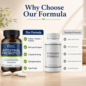 Suplementos Probióticos Intestinales OME Shecome, Cepa Verificada, Flora Intestinal, Salud Intestinal, 60 Cápsulas Probióticas Intestinales - Product Image 4
