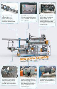 Nueva línea de producción de alimentos húmedos para perros con componentes de engranajes que hacen la máquina - Product Image 3