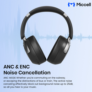 Auriculares Inalámbricos ANC con Bluetooth 5.3, 25dB ANC+ENC, Modo Dual y Diseño Ligero para Oficina, Viajes, Estudio y Uso Diario - Product Image 6