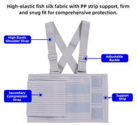 Ceinture de soutien lombaire élastique respirante en nylon avec ajustement par crochets et boucles pour les côtes cassées ou blessées