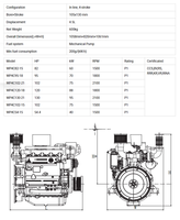 Moteur marin inboard Weichai WP4 à 4 cylindres pour bateau rapide avec boîte de vitesses 60hp 70hp 75hp 80hp 85hp 90hp 95hp 100hp 110hp 120hp