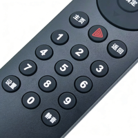 Control remoto universal personalizable para televisores inteligentes domésticos