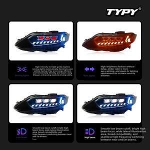 ชุดไฟหน้า Honda Jade รุ่น TYPY สำหรับปี 13-20 แบบดัดแปลง 12V LED เลนส์ Devil Eye ไฟเดย์ไลท์แบบไหล พร้อมไฟเลี้ยว - Product Image 4