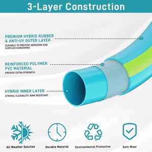 รีลท่อพีวีซี & ยางสายยางสายยางรดน้ำในสวนแบบยืดหดได้ - Product Image 3