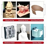Routeur CNC automatique 5 axes avec commande Syntec/DSP et broche ATC pour la sculpture sur bois et la fraisage