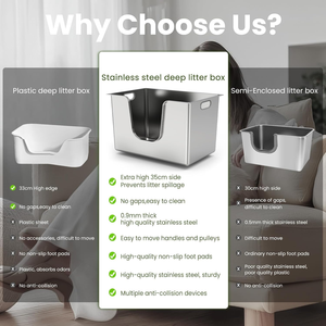 Caja de arena de metal Jumbo de una pieza, cajas de arena de acero inoxidable profundo para gatos grandes, fácil de limpiar, cocina comercial, fabricación de acero - Product Image 5