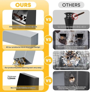 Tùy Chỉnh Nhà Máy Ngoài Trời Thường Vụ Khói Tro Xô Kim Loại Thuốc Lá Gạt Tàn <span class=keywords><strong>Bin</strong></span> Ngoài Trời Người Hút Thuốc <span class=keywords><strong>Bin</strong></span> Thuốc Lá Mông <span class=keywords><strong>Bin</strong></span> - Product Image 6