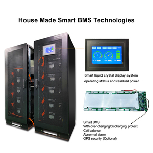 Paquete de batería de iones de litio <span class=keywords><strong>48V</strong></span> 200ah Lifepo4 Batería solar 10kwh Potencia - Product Image 4