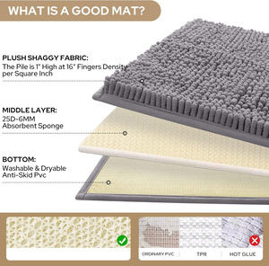 Alfombrillas de Baño Antideslizantes Extra Suaves y Absorbentes, Alfombras de Baño de Chenilla - Product Image 4
