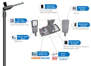 Light Nema Controller IP66 lampione sistema di controllo remoto Wireless con LoRaWAN Zigbee NB-lot