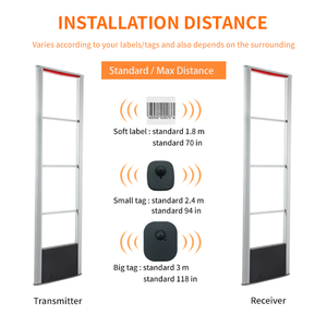 RF EAS <b>Security</b> Gate System 8.2MHz Aluminum Alloy Gray Fit Soft Label Hard Tag Deactivator and Detacher - Product Image 5