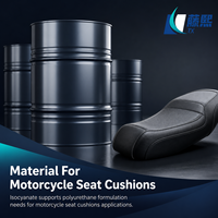 Materia Prima de Isocianato Directo de Fábrica para Cojines de Asiento de Motocicleta Rellenos
