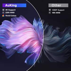 Proyector AuKing 4K, 2500 ANSI Lúmenes, 16 GB de ROM, WiFi para Cine en Casa Inteligente, Portátil, Android 10 - Product Image 3
