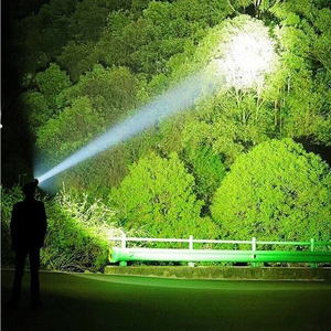 Lampada Frontale <span class=keywords><strong>Solare</strong></span> da Esterno con 6 Modalità di Illuminazione, Fascio Regolabile a 90 Gradi, <span class=keywords><strong>LED</strong></span> Senza Mani per Escursionismo, Campeggio, Pesca - Product Image 2