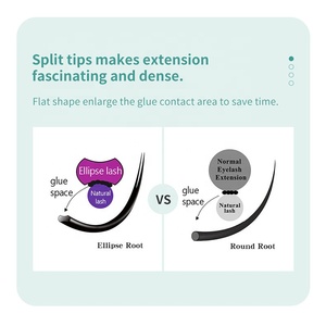 DIYDAY Individual Classic Flat Lash <strong>Extensions</strong> 0.15 0.20 8-15MIX <strong>Mink</strong> <strong>Eyelashes</strong> - Product Image 3