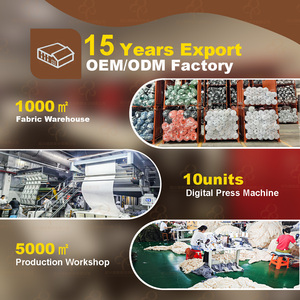 OEM Cá Nhân Tùy Chỉnh Thiết Kế Trống Ảnh Sang Trọng Flannel Lông Cừu Ném Thăng Hoa Kỹ Thuật Số In Trắng Tùy Chỉnh Chăn Với Logo - Product Image 4