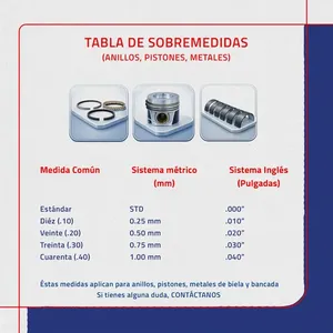 Ensemble de 20 segments de piston pour Honda Civic 4L 1.6 D16Y 1.6 SOHC 16V 96/00 - Product Image 4