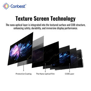 רצפת ריקודים אינטראקטיבית נסתרת עם טקסטורה של Canbest, מסך תצוגה LED מסוג COB P1.5 P1.9 לאירועים, תערוכות וקירות תצוגה. - Product Image 3