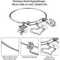 Stéthoscope médical à la mode en acier inoxydable, breloque inspirante rnlpn, Bracelet avec ailes d'ange réglables, pour cadeaux d'infirmière