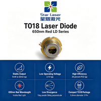Diodo Láser Nano Rojo Continuo de 2.1V 17mA, Paquete TO18, Temperatura de Funcionamiento de -20C a +70C
