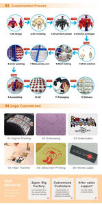 ผู้ผลิตตามสั่ง ของสะสมนักฆ่า ฟิกเกอร์แอคชั่นคุณภาพสูง ทำจากไวนิล พีวีซี และเอบีเอส - Product Image 4