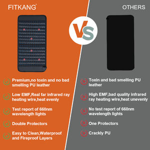 OEM ODM 1-30HZ PEMF Thérapie Magnétique Pierre d'Améthyste Cristal PEMF Massage Matelas Infrarouge pour Utilisation Domestique Relaxation - Product Image 5