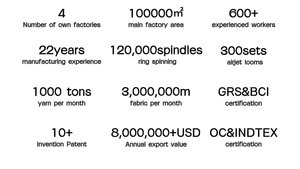 Soffiatura anni '20 per gli uomini Chines Whoolsale tessuto pesante spesso Tr tessuto - Product Image 6