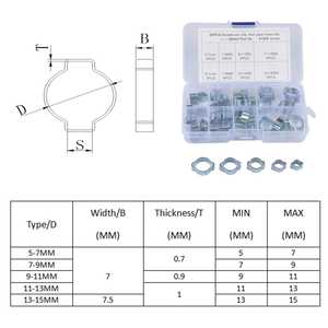 Lot de 40 colliers de serrage à <span class=keywords><strong>double</strong></span> oreille pour tuyaux d'eau, de carburant et d'air, prix de gros chez BAJUTU, collier de serrage pour tube zingué, best-seller eBay et Wish - Product Image 5