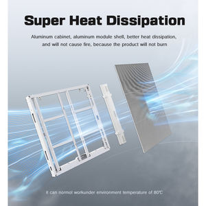 3840Hz Señalización digital fija Pantalla LED <span class=keywords><strong>Cartelera</strong></span> P5.7 Pantalla <span class=keywords><strong>de</strong></span> publicidad LED Calle comercial Pared <span class=keywords><strong>de</strong></span> video LED para exteriores - Product Image 2