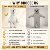 Costume de mascotte gonflable personnalisé d'ours polaire pour adulte, costume de marche en fourrure pelucheuse de dessin animé, pour fête, cosplay, événement, promotion