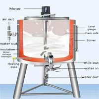 Machine de pasteurisation à chaud, réservoir de pasteurisation du lait / pasteurisateur de lait / petite machine de pasteurisation du lait