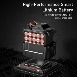 Tagliaerba <span class=keywords><strong>Elettrico</strong></span> Portatile 21V Senza Fili a Batteria al Litio, per Uso Domestico, con Motore Brushless, Direttamente dalla Fabbrica - Product Image 3