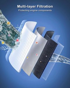 Filtre à air pour <span class=keywords><strong>moto</strong></span> MG-1315 lavable à haut débit |   Compatible avec <span class=keywords><strong>Moto</strong></span> <span class=keywords><strong>Guzzi</strong></span> California 1400, Eldorado, Audace, V9, V85 <span class=keywords><strong>TT</strong></span> 2013-2022 MG1315 - Product Image 2