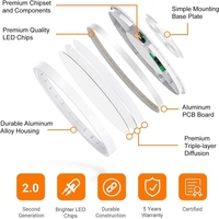 Design moderne Mini détecteur de mouvement Luminaire 30K/40K/50K 80 + CRI Dimmable Surface Downlight Couleur Sélectionnable pour IP44 AC