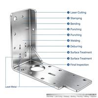 Fabrication de tôlerie OEM de la marque KS, estampage personnalisé, pliage de supports, pièces en acier inoxydable et en aluminium pour appareils d'extérieur