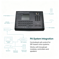 Terminal de pagination IP SIP803T pour diffusion en réseau haute fidélité à un clic, diffusion publique sur campus