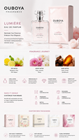 Parfum en Brume Longue Durée Luxe et Confiance Féminine, Personnalisable OEM, Emballage sur Mesure, Parfum pour Femme