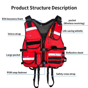 Gilet de sauvetage personnalisable, vente directe usine, élégant et esthétique, style réfléchissant, gilet de sauvetage <span class=keywords><strong>Torrent</strong></span> - Product Image 3