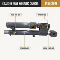 Vérin hydraulique télescopique de haute qualité avec soupape de collision, chromé dur et en acier inoxydable, prix usine