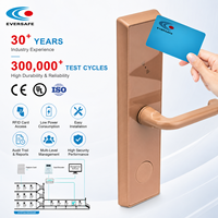 IC Card Stainless Steel 304 Smart Hotel Door Lock | Anti-Prying C-Grade Lock Cylinder | Compatible with Stainless Steel Doors |